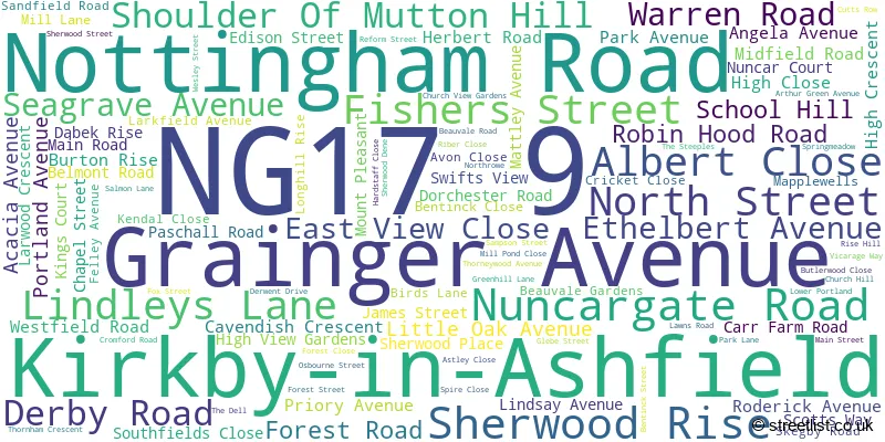 A word cloud for the NG17 9 postcode